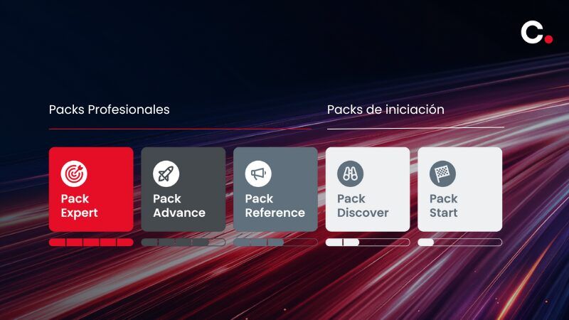 Packs VO 2025 de coches.net PRO: Más herramientas, más visibilidad, más éxito